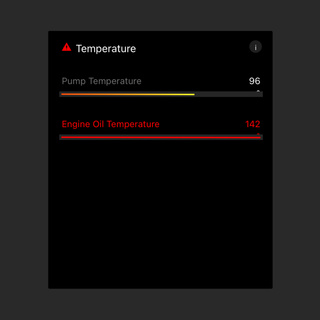 horizontal bar interface indicating component temperature