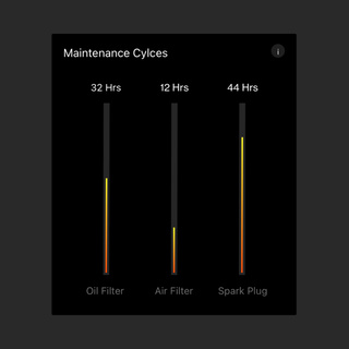 vertical bar interface indicating maintenance intervals