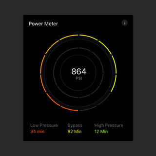 radial gauge interface indicating PSI