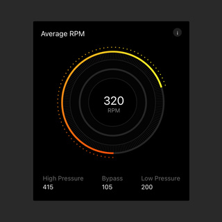 radial gauge interface indicating RPM